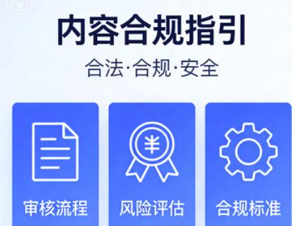 生成内容合规风险问题清单V1.0